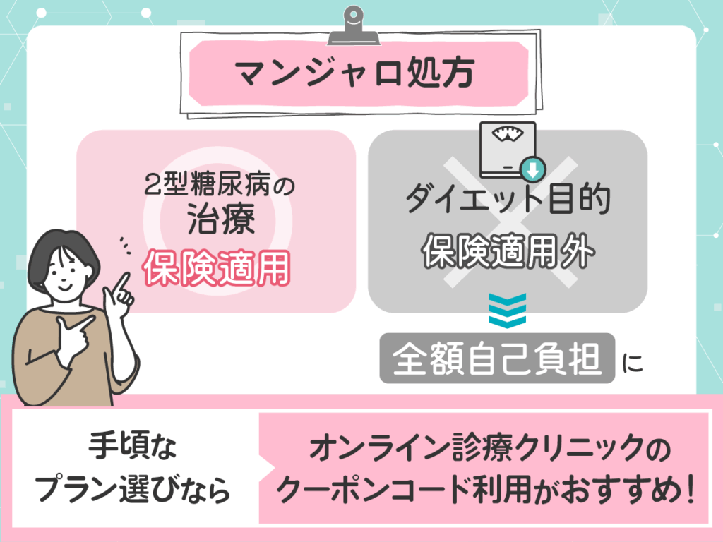 保険適用外(自費診療)と2型糖尿病治療の違いと安いプランの秘訣