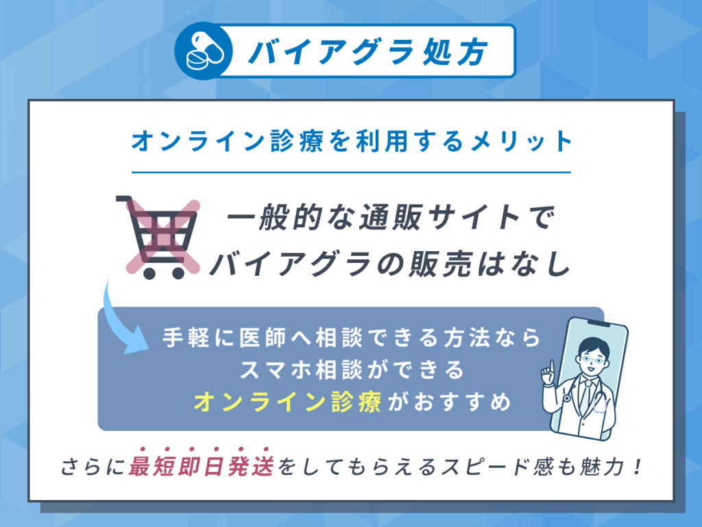 仕事をしながらバイアグラ処方ならオンライン