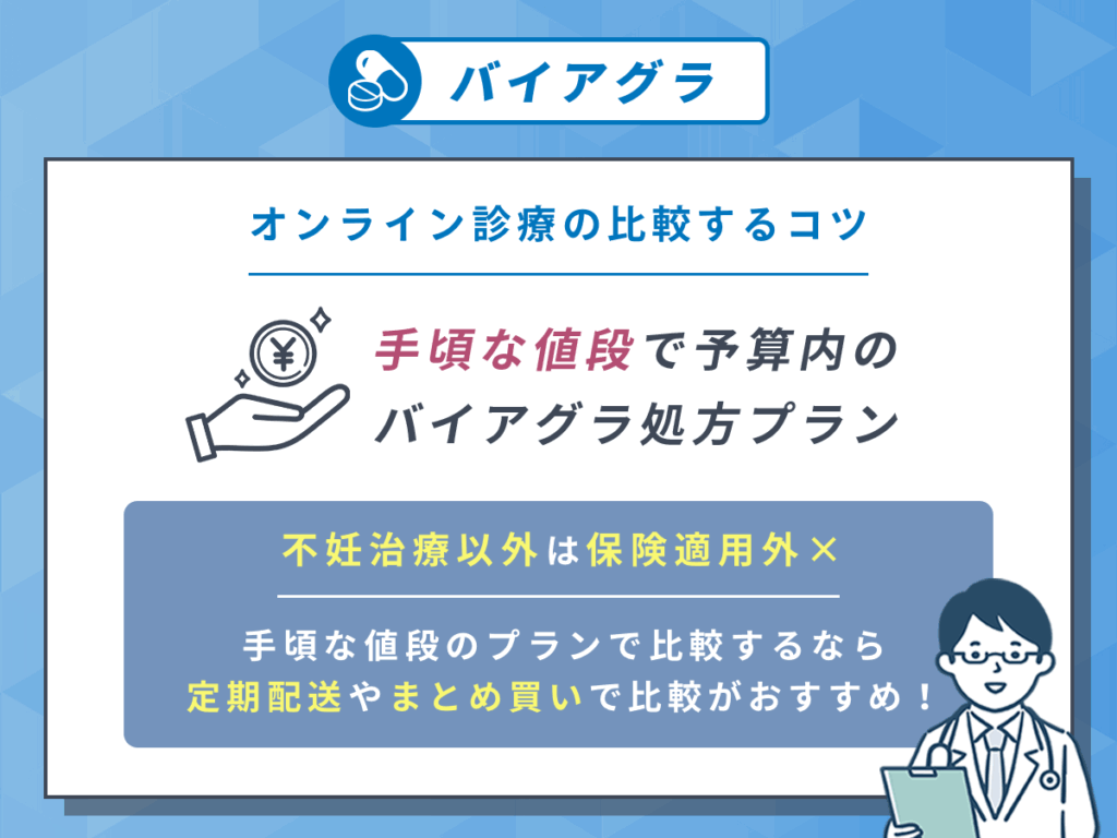 手頃な値段で予算内のバイアグラ処方プラン(不妊治療以外は保険適用外)