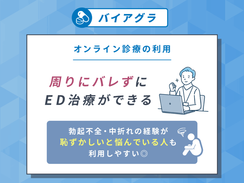バイアグラでED治療をすることがバレない