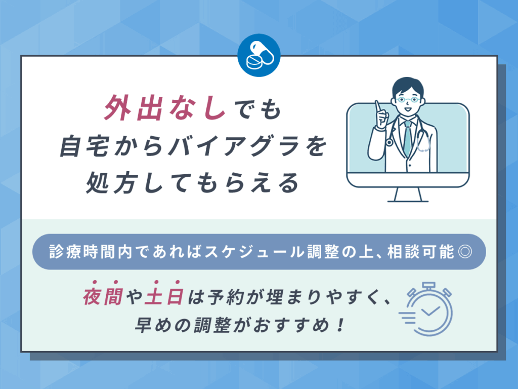 外出せずに効率よくバイアグラを処方してもらえる