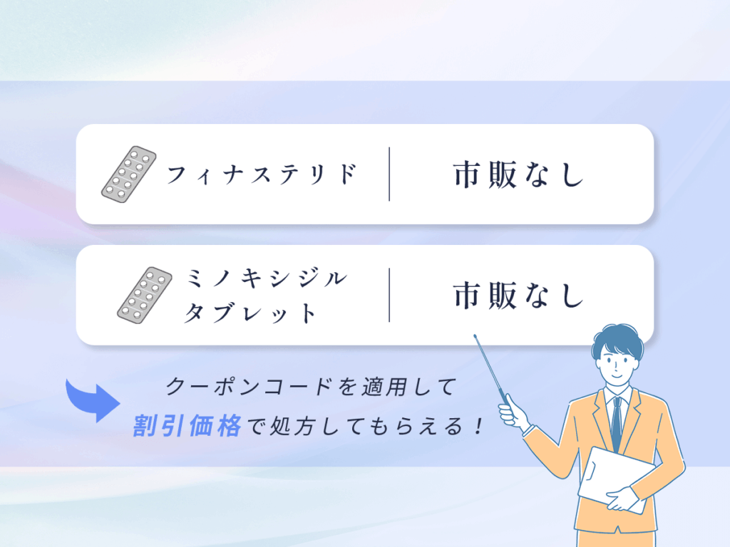 DMMクリニックのAGAクーポンコードで値引きされる割合