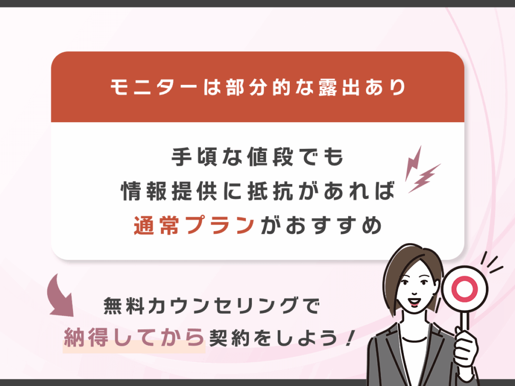 怪しいモニターではないが情報提供に抵抗があればおすすめしない