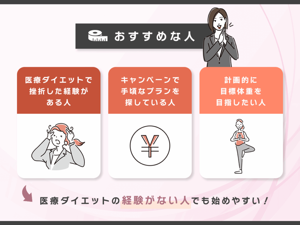 ディオクリニックがおすすめな人