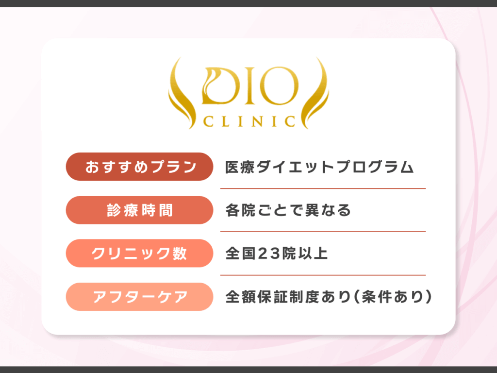 ディオクリニックの医療ダイエット口コミを紹介!やばい評判が出る理由はなぜ?