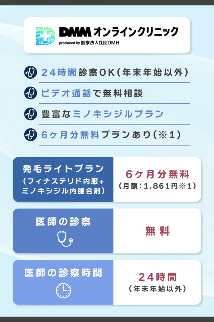 DMMクリニックはミノキシジル内服薬が含まれる発毛ライトプランがおすすめ