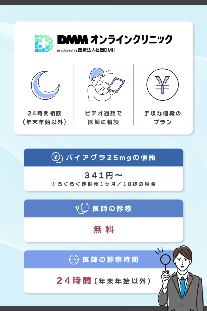 DMMオンラインクリニックは1ヶ月10錠のらくらく定期配送なら25mg1錠341円〜