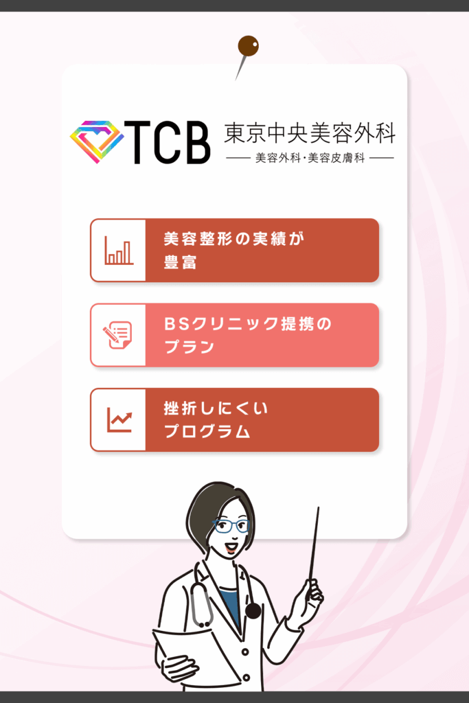 TCB東京中央美容外科は専門的な医療ダイエットプラン