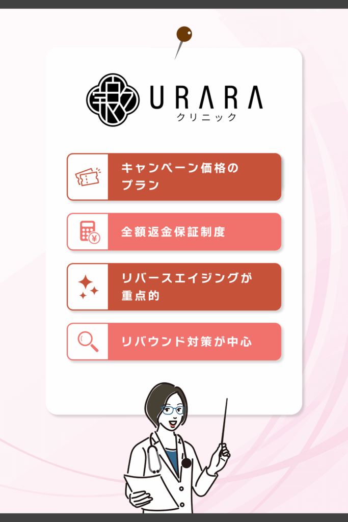URARAクリニックはキャンペーンが豊富で初心者向けプランあり
