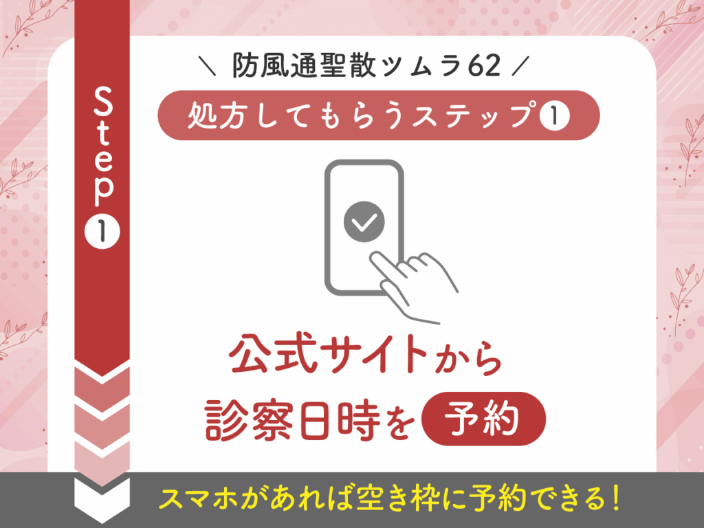 公式サイトから診察日時を予約