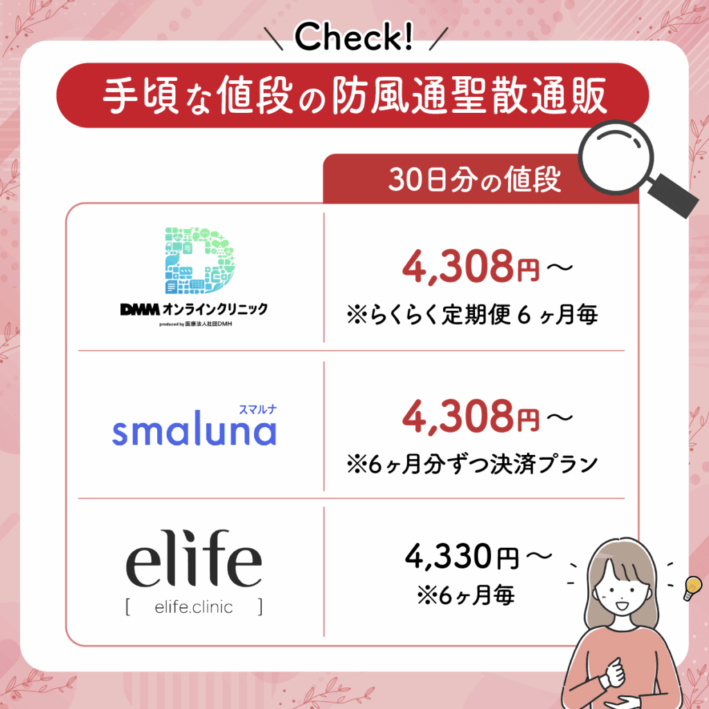 どれがいいか迷ったら手頃な値段で購入できる防風通聖散もチェック