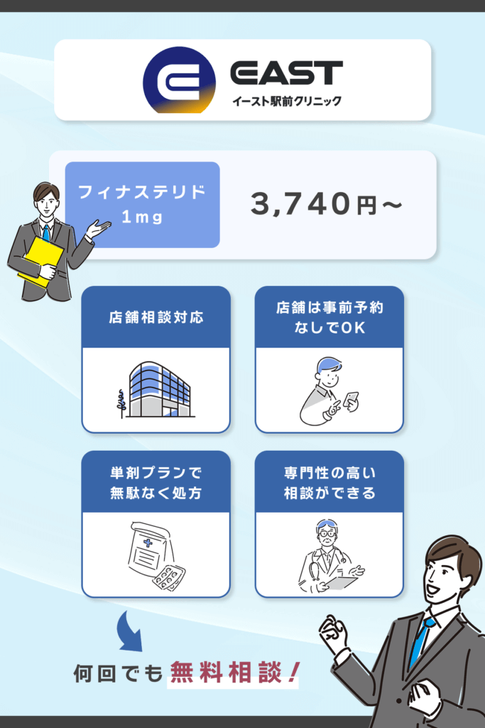 イースト駅前クリニックはフィナステリド(プロペシア)をオンライン・対面の両軸で相談OK