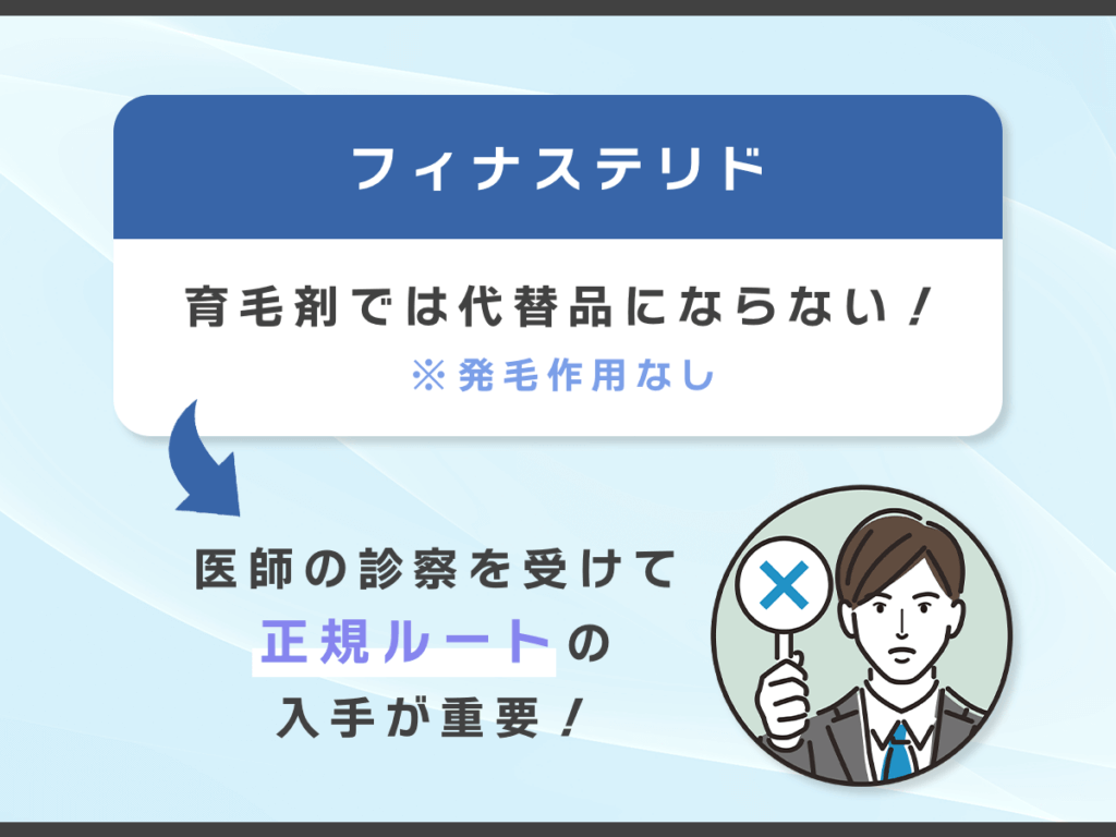 市販されている育毛剤はフィナステリド(プロペシア)の代替品にはならない