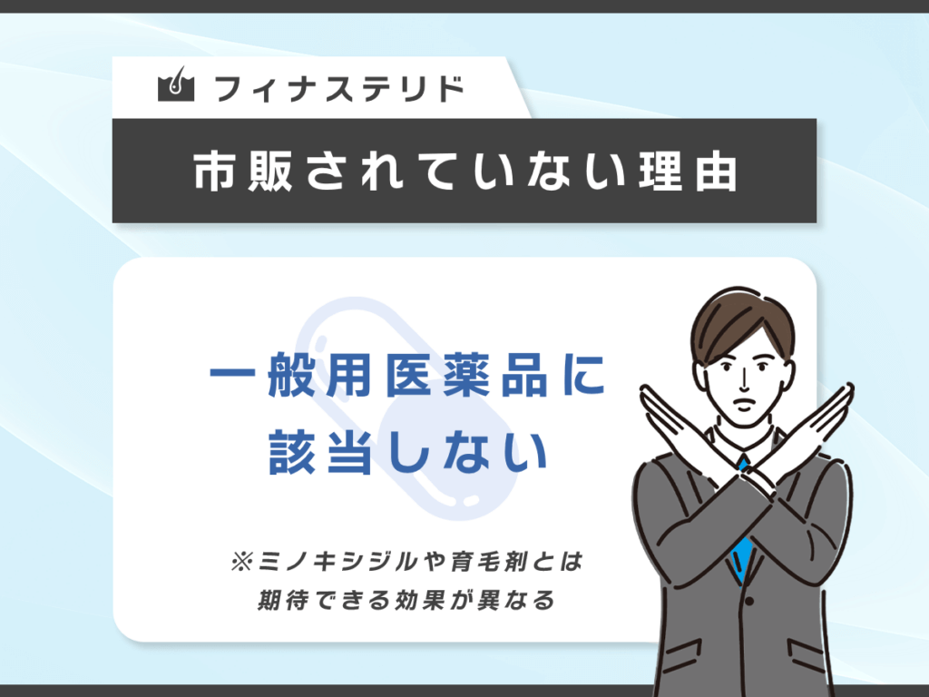 フィナステリド(プロペシア)は医師の診察が必要