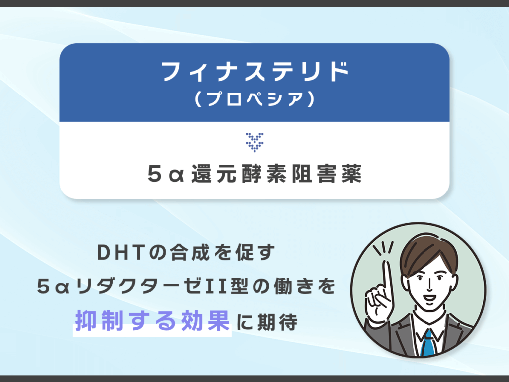 フィナステリド(プロペシア)を通販サイトの市販で比較
