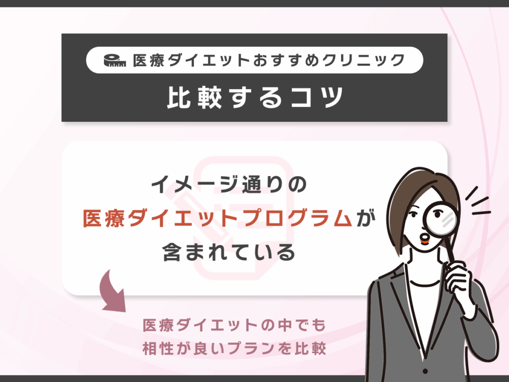 イメージ通りの医療ダイエットプログラムが含まれている
