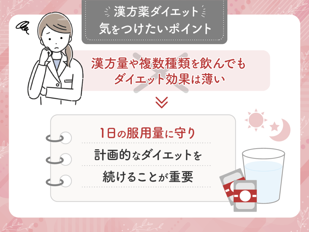 やみくもに漢方薬を飲んでもダイエット効果はなし