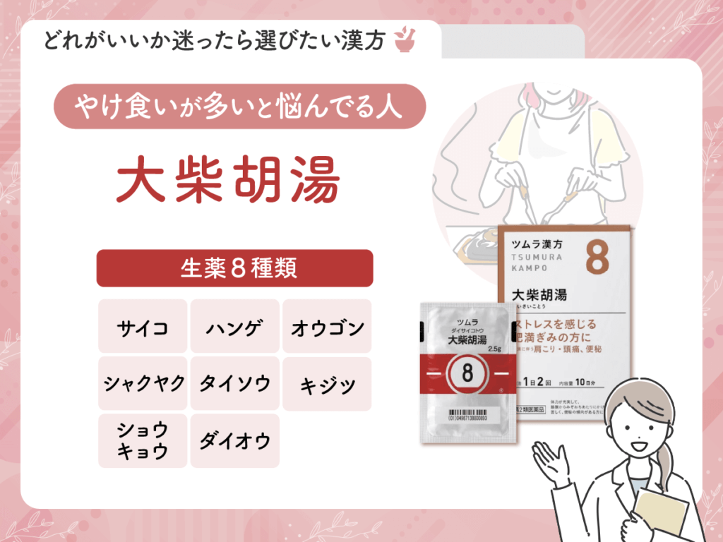 大柴胡湯:やけ食いが多いことに悩んでいる人向けの漢方