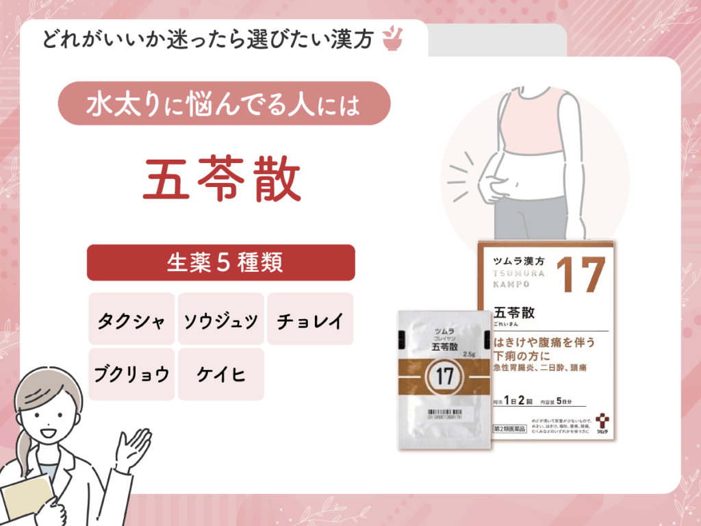 五苓散:水太りダイエットでどれがいいか悩んだら選びたい漢方