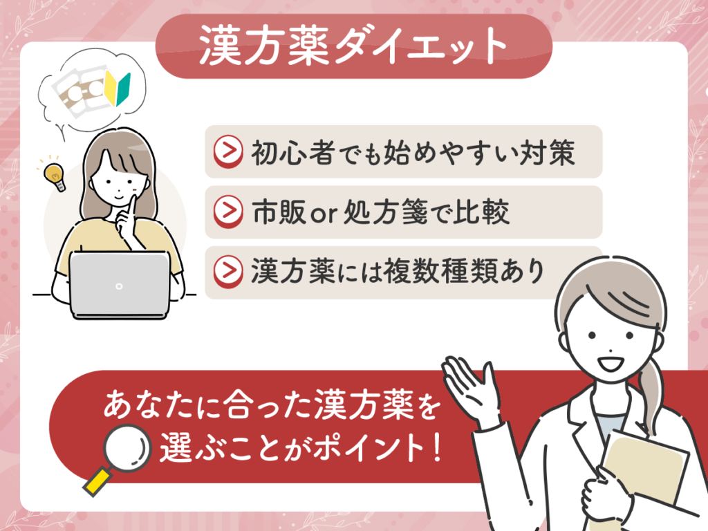 漢方薬ダイエット一覧を比較する前に