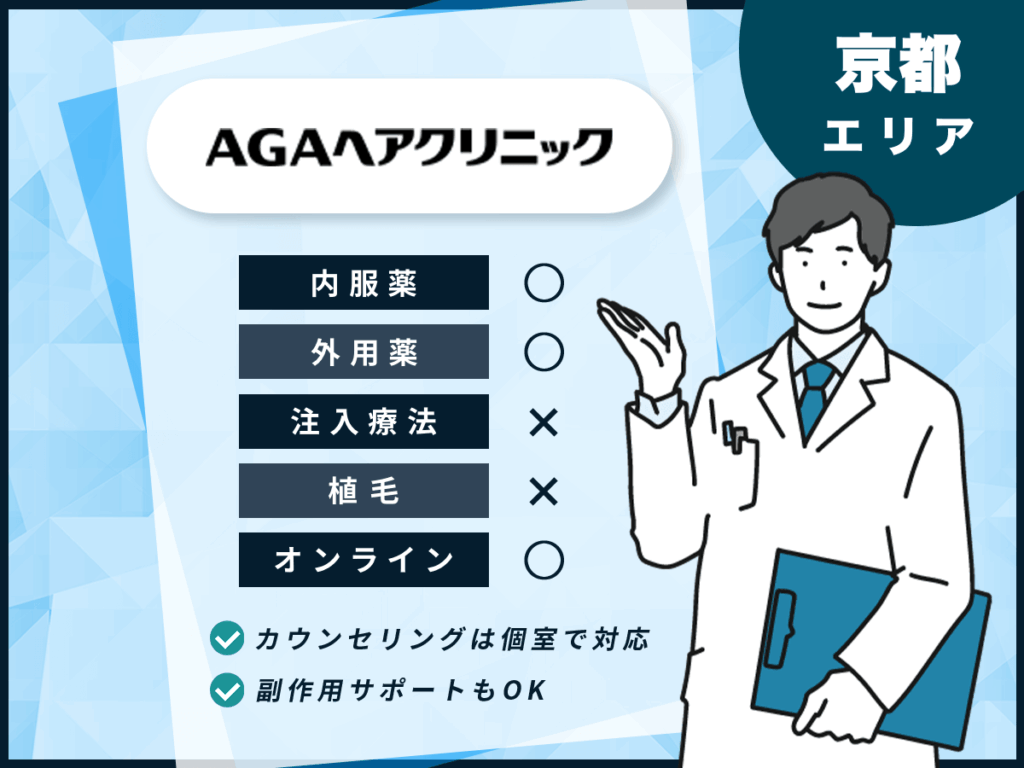 AGAヘアクリニック