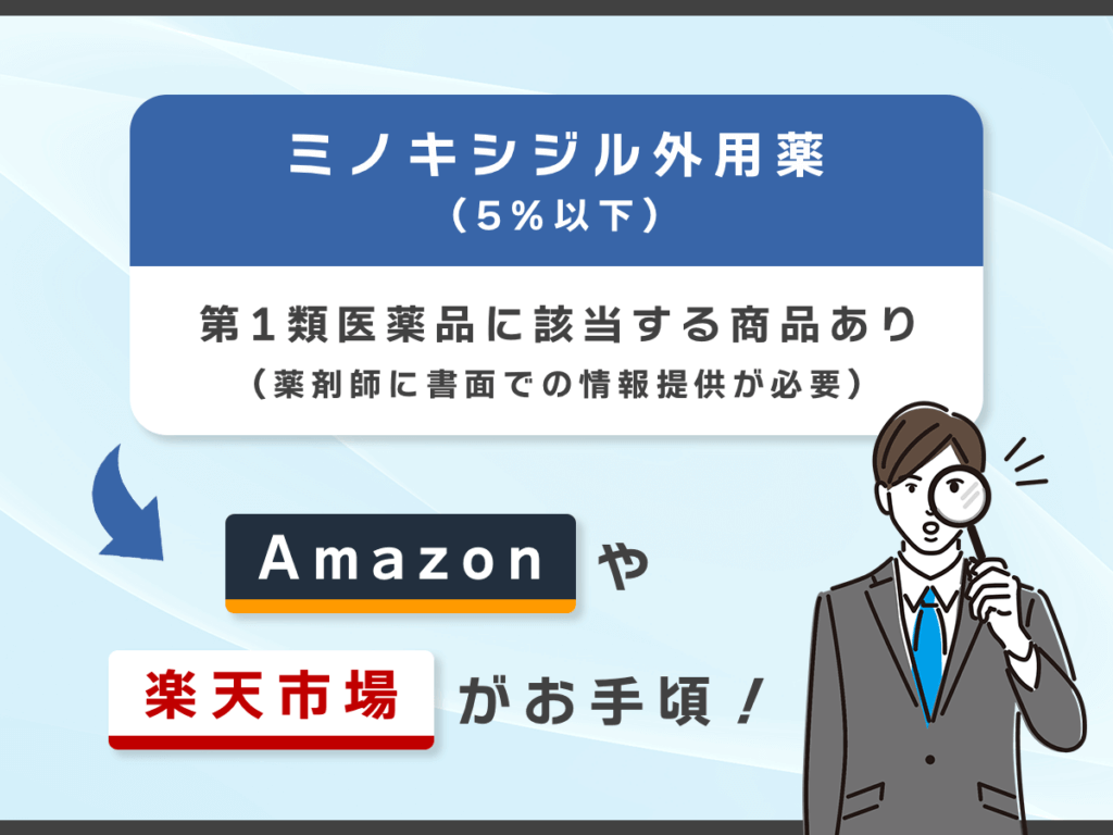 ミノキシジル外用薬5%以下を安く購入する方法はAmazonや楽天市場などの通販サイト