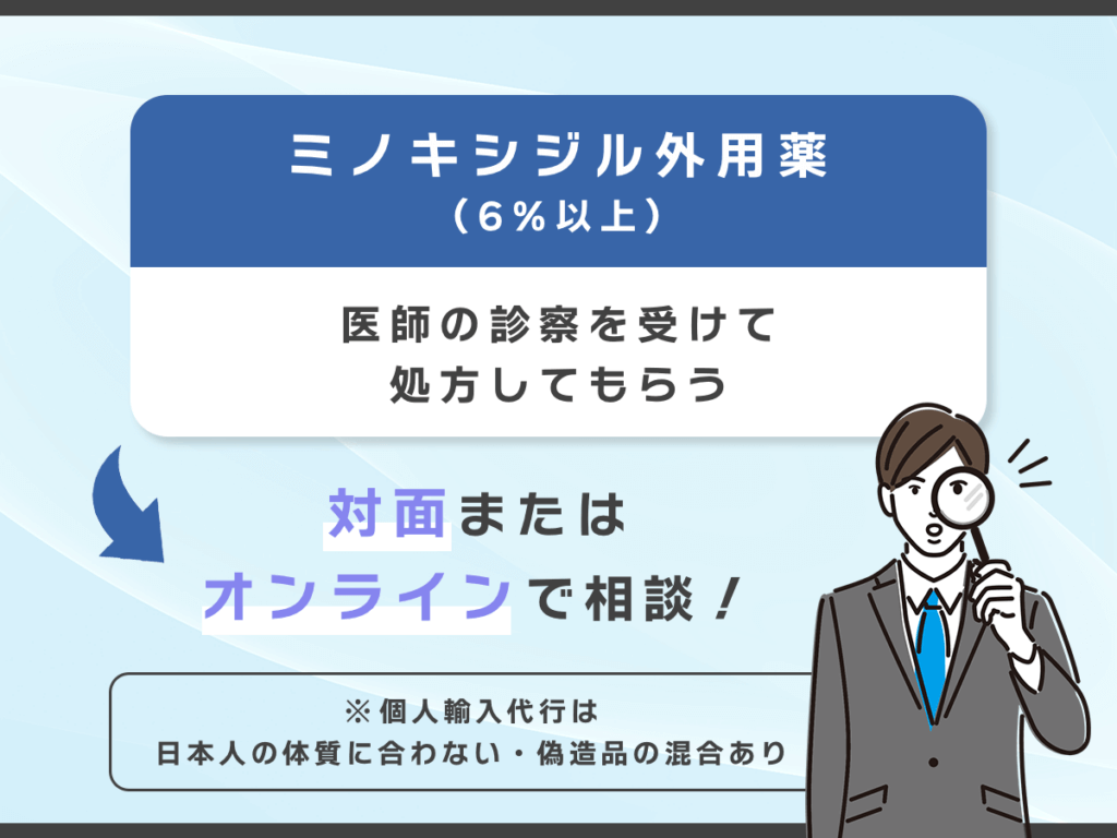 ミノキシジル外用薬6%以上を安く購入する方法はオンライン診療