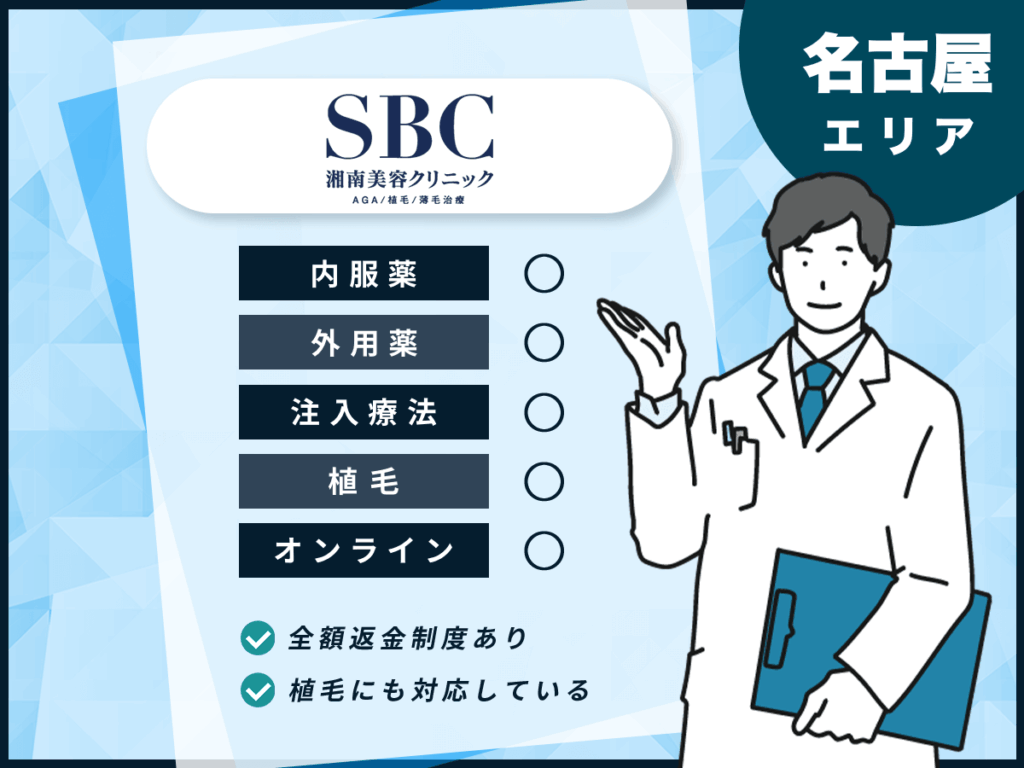 湘南AGAクリニック