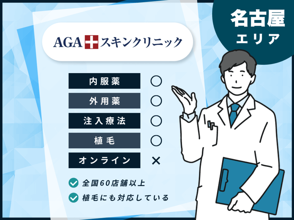AGAスキンクリニック
