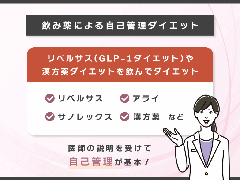 医療ダイエットのおすすめな種類②:飲み薬による自己管理ダイエット