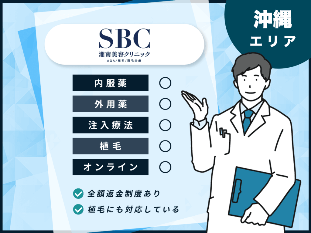 湘南AGAクリニック(湘南美容クリニック那覇院)