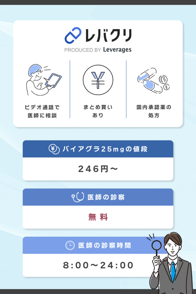 レバクリはバイアグラシルデナフィル25mgがまとめ買い150錠なら1錠246円