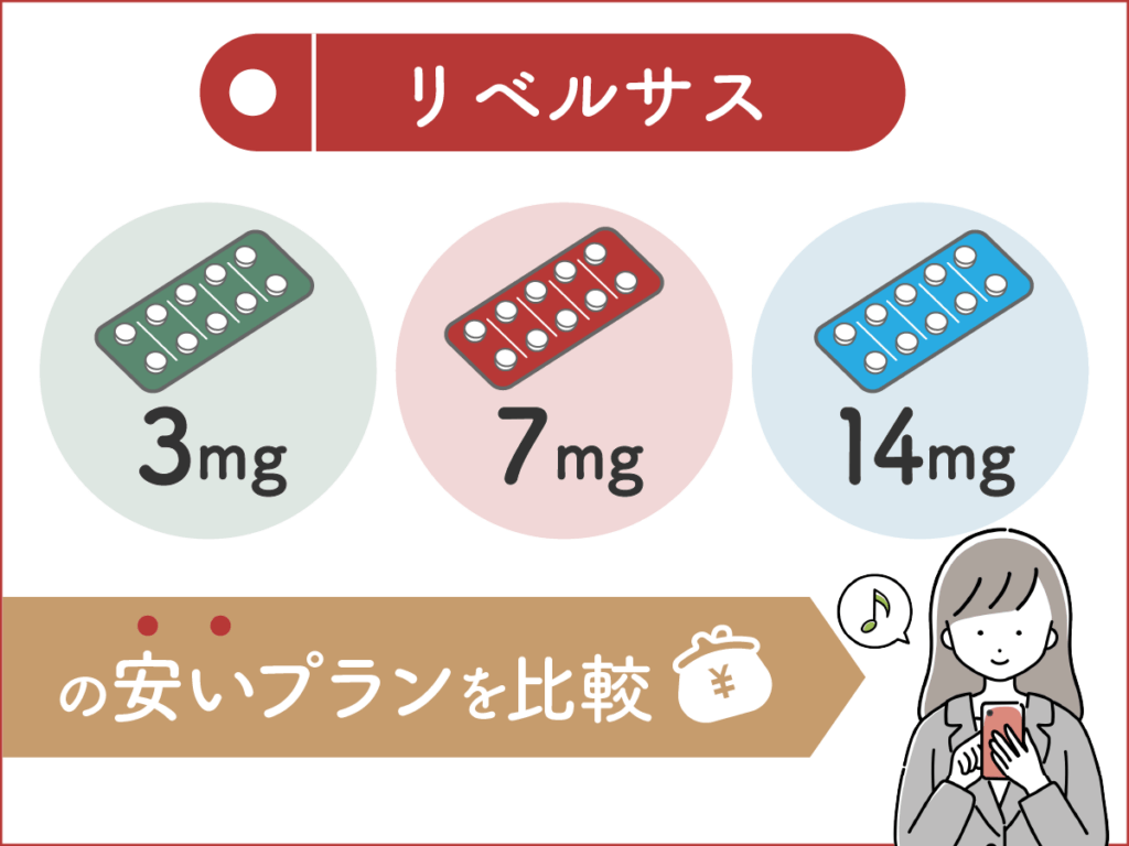 リベルサス通販・オンラインショップの3mg・7mg・14mgが安いプランを比較