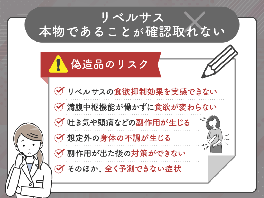 リベルサスに偽造品が混合している可能性はありますか?