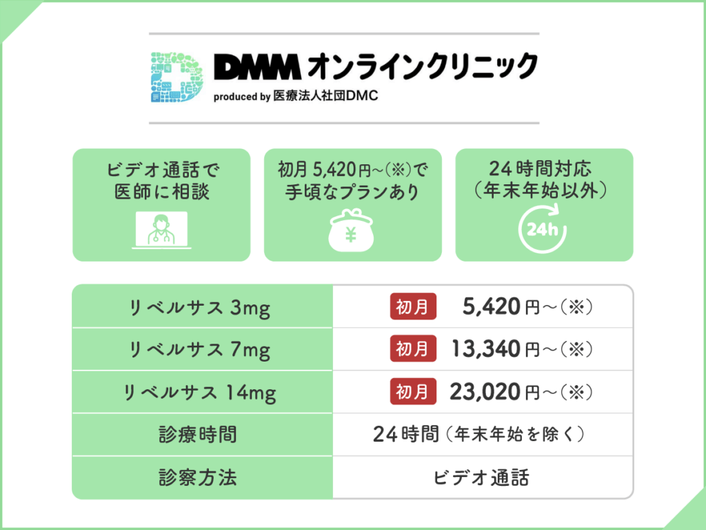 【DMMクリニック】リベルサス3mg・7mg・14mgの安い値段を比較