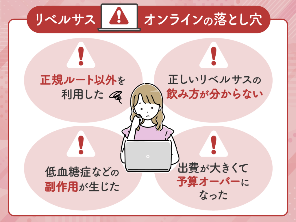 リベルサス通販・オンラインショップの安い値段で購入するには注意あり