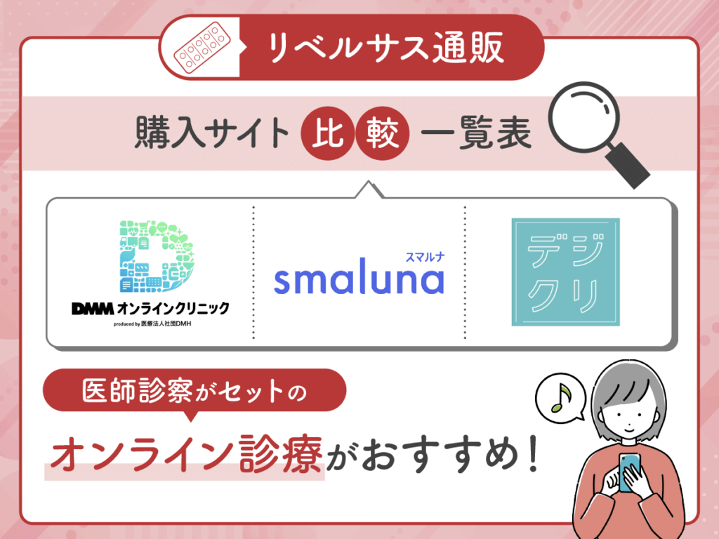 リベルサス通販の一覧表