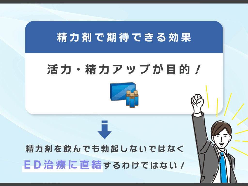 ドラッグストアやコンビニの市販ではバイアグラは購入できない