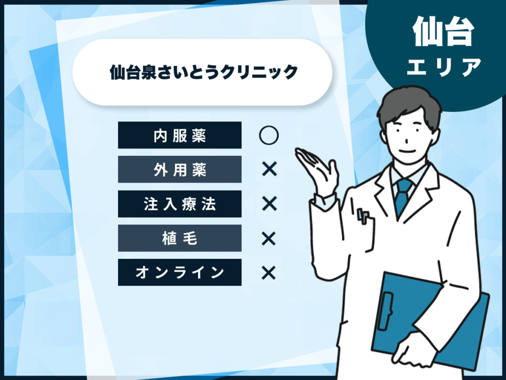 仙台泉さいとうクリニック
