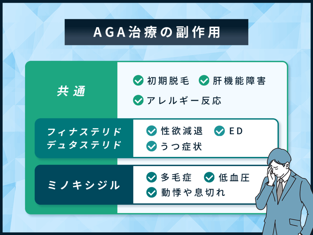AGA治療で気をつけたい副作用