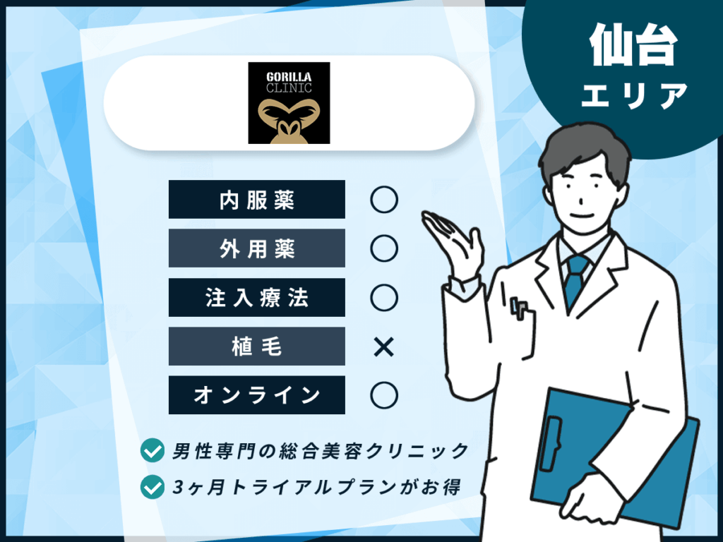 ゴリラクリニック仙台院