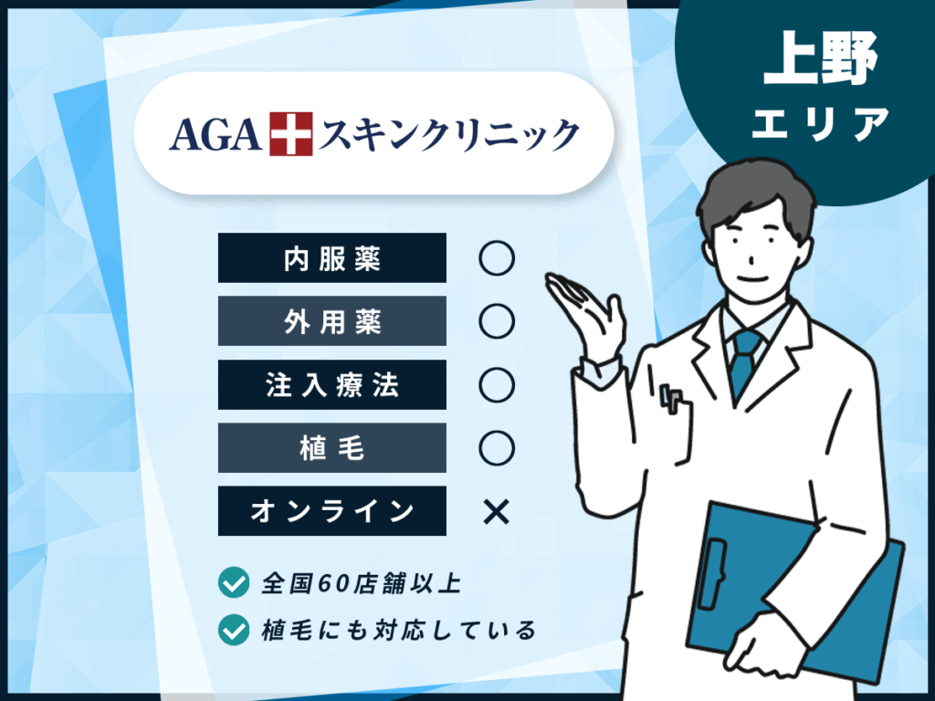 AGAスキンクリニック東京上野院