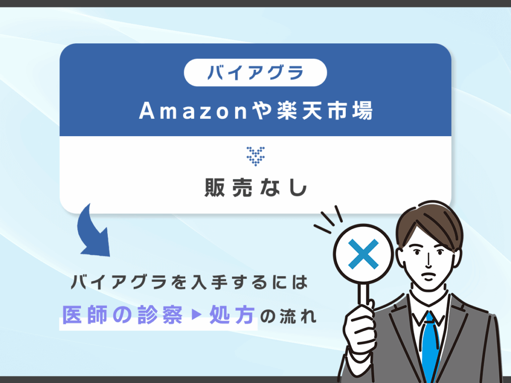 Amazonや楽天市場などの一般的な通販サイトは対象外