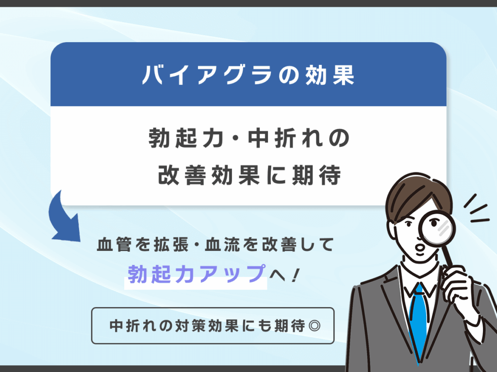 勃起力・中折れの改善効果に期待