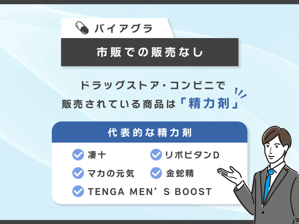 ドラッグストアやコンビニの市販ではバイアグラは購入できない