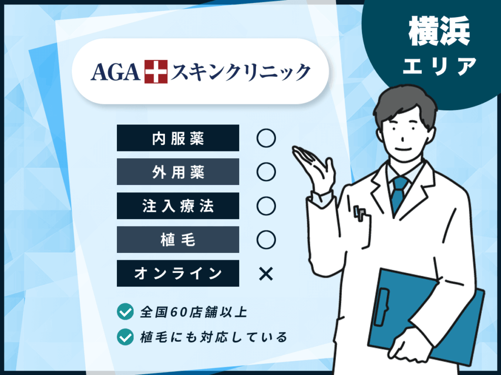 AGAスキンクリニック横浜院